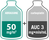 ABRAXANE 50 mg/m2 dose illustration + carboplatin