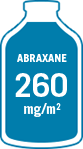 Dosing summary for MBC