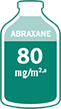 ABRAXANE 80 mg/m2 dose illustration