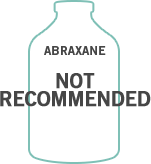 ABRAXANE NOT RECOMMENDED dose illustration