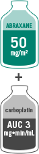 ABRAXANE 50 mg/m2 dose illustration + carboplatin